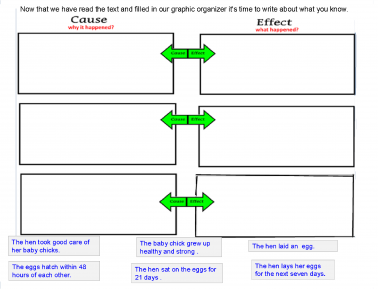 Distance Learning Cause and Effect Interactive Mini-lesson Using Google Slides
